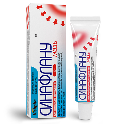 Препарат Синафлана мазь.